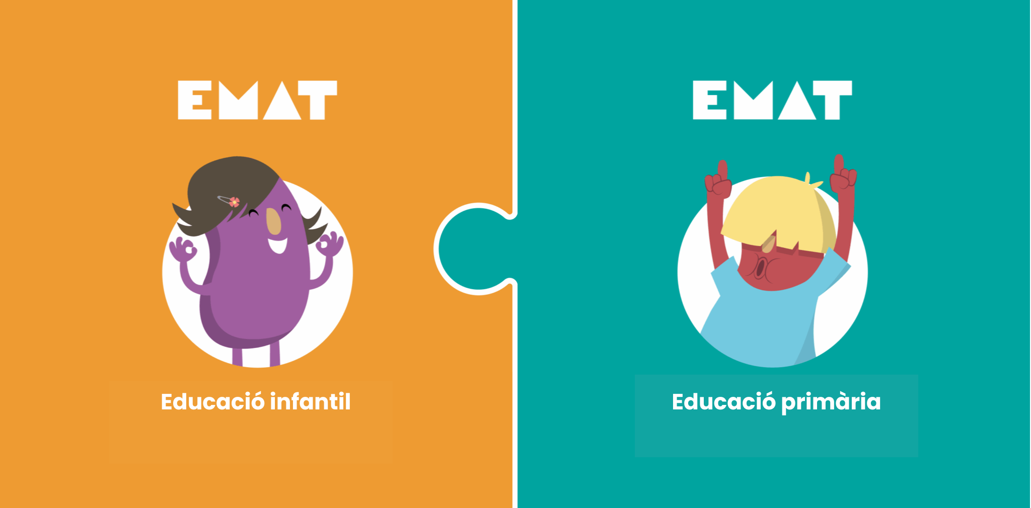 3 estratègies per aconseguir una continuïtat entre Infantil i Primària en l'ensenyament de les matemàtiques 1 Educacio infantil