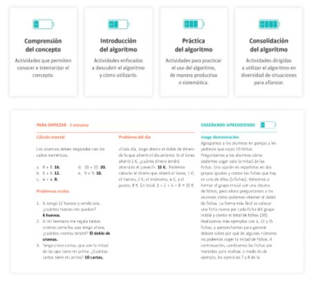 Novetats EMAT 21/22: personalitza encara més les matemàtiques! 3 1 Captura 6