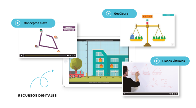 EMAT ESO recursos digitales