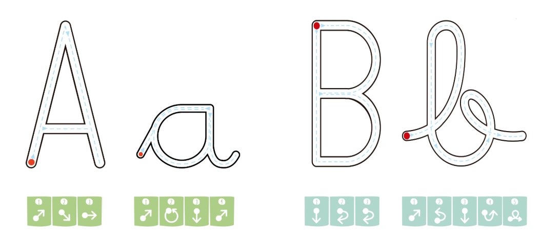 Ludilletres per a infantil es renova: més flexible, didàctic, personalitzat i complet 2 LudiCA lletra