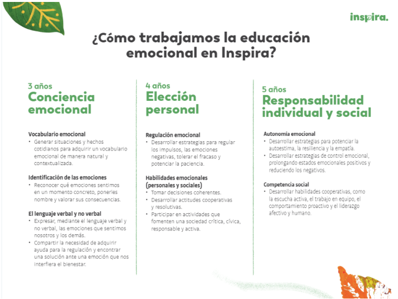 5 consejos para trabajar la educación emocional en infantil 3 image 15
