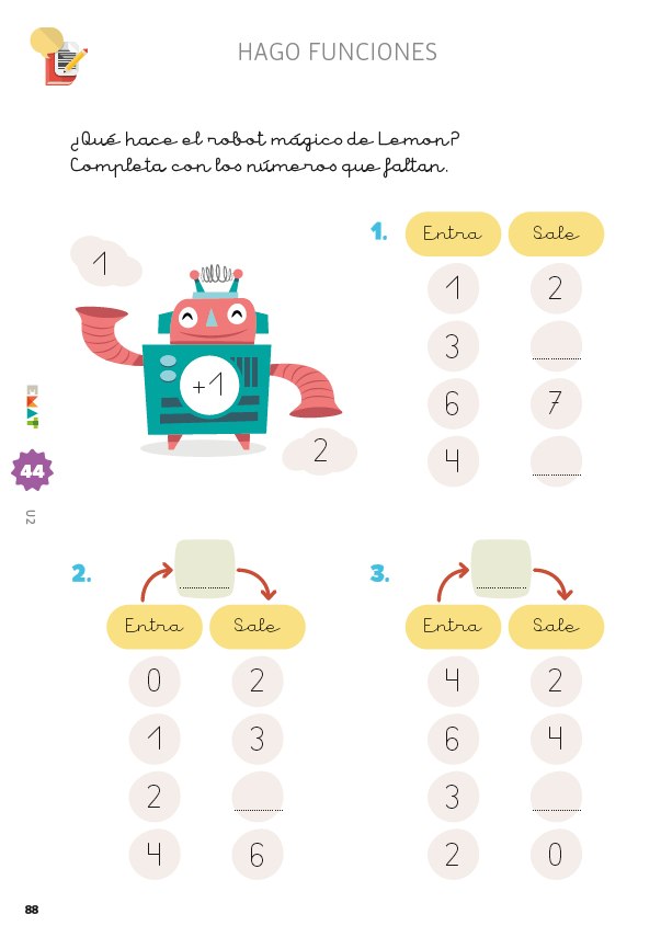 5 claves matemáticas a tener en cuenta desde la neuroeducación 2 image 54
