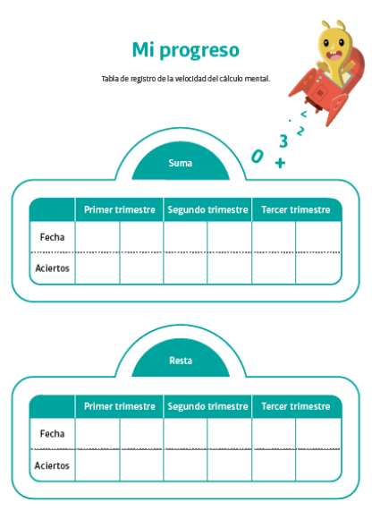 Estrategias para ayudar a los alumnos a superar la ansiedad matemática 2 lemon es