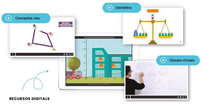 EMAT arriba a secundària: Nou programa de matemàtiques competencials per a l'ESO 5 recursos digitals EMAT ESO CA