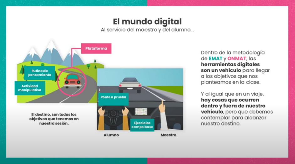 Herramientas digitales para atender a la diversidad en matemáticas (VIMET) 3 vimet2