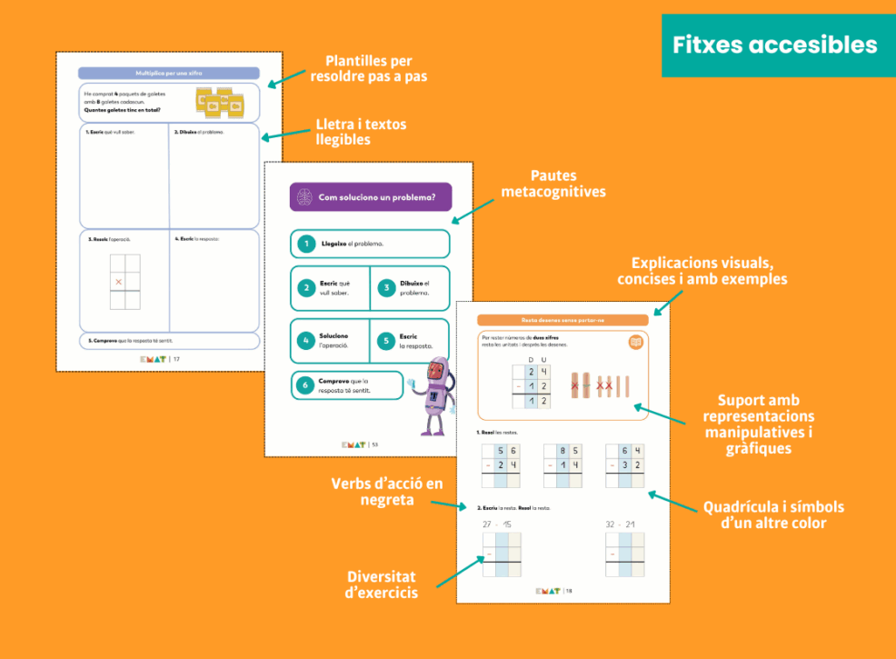 Dossiers de sabers essencials de matemàtiques per a l’atenció a la diversitat a l’aula 2 EMAT Fitxes accessibles Blog 1