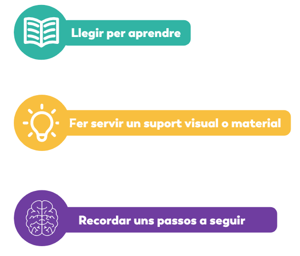 Dossiers de sabers essencials de matemàtiques per a l’atenció a la diversitat a l’aula 3 image 1