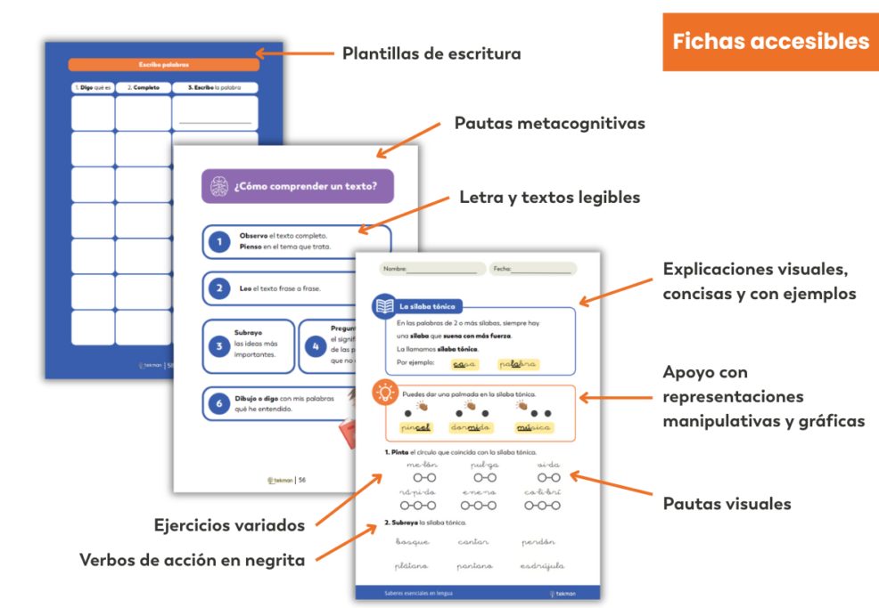 BLOG SABERES ESENCIALES LENGUA