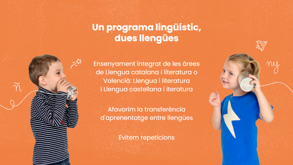 Tratamiento Integrado de Lenguas (TIL): optimiza el aprendizaje lingüístico en el aula 2 image 5