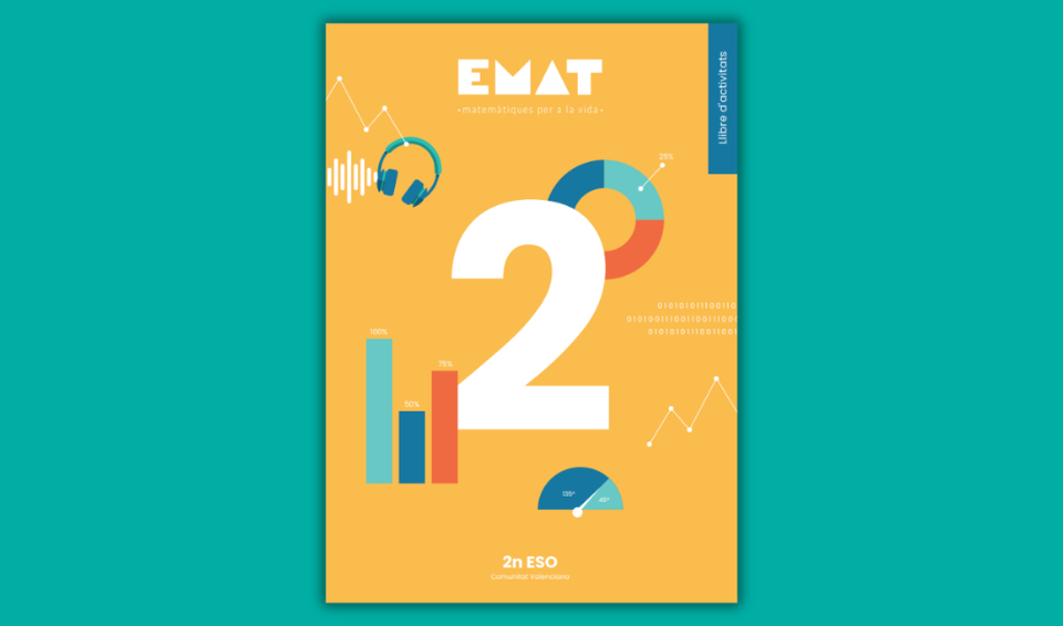 EMAT 2 ESO VAL Mostra